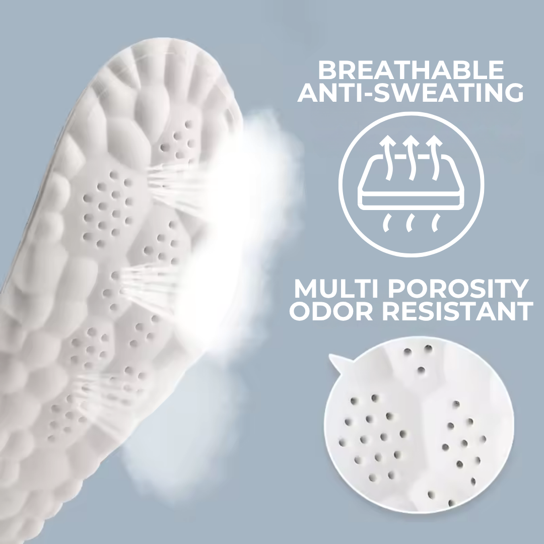 Anti Fatigue Soles